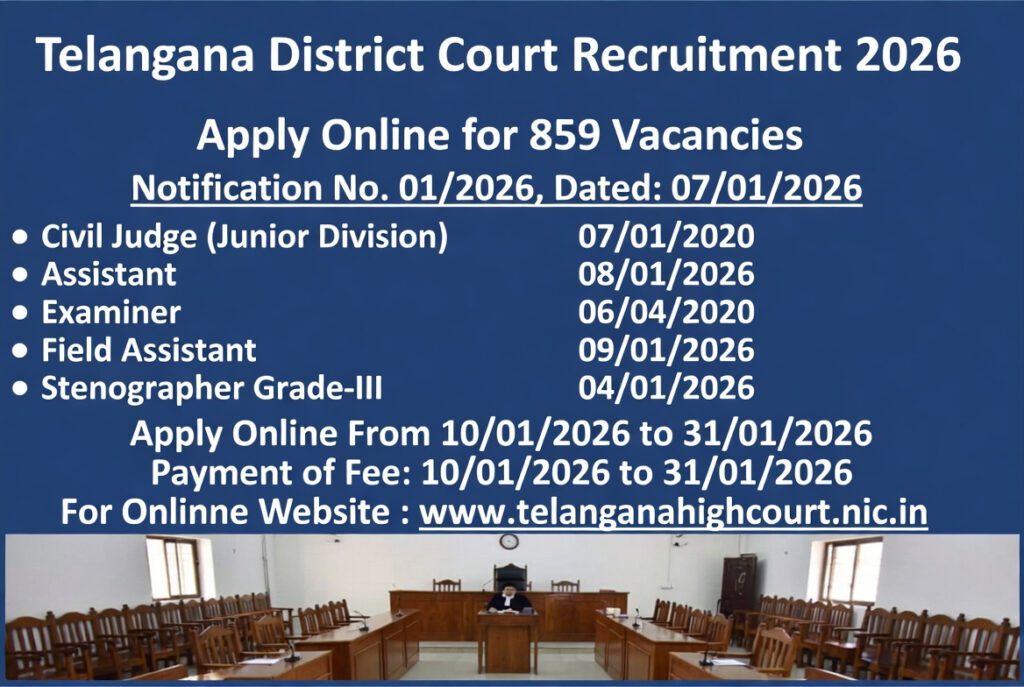 Telangana District Court Recruitment