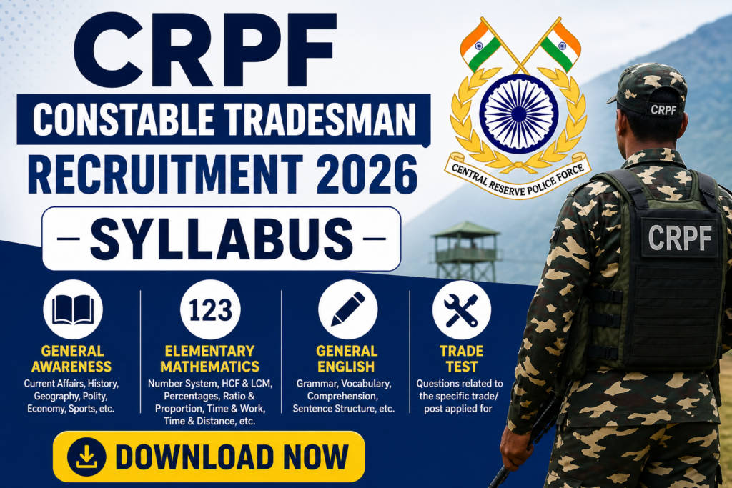 CRPF Constable Tradesman Recruitment 2026-Syllabus