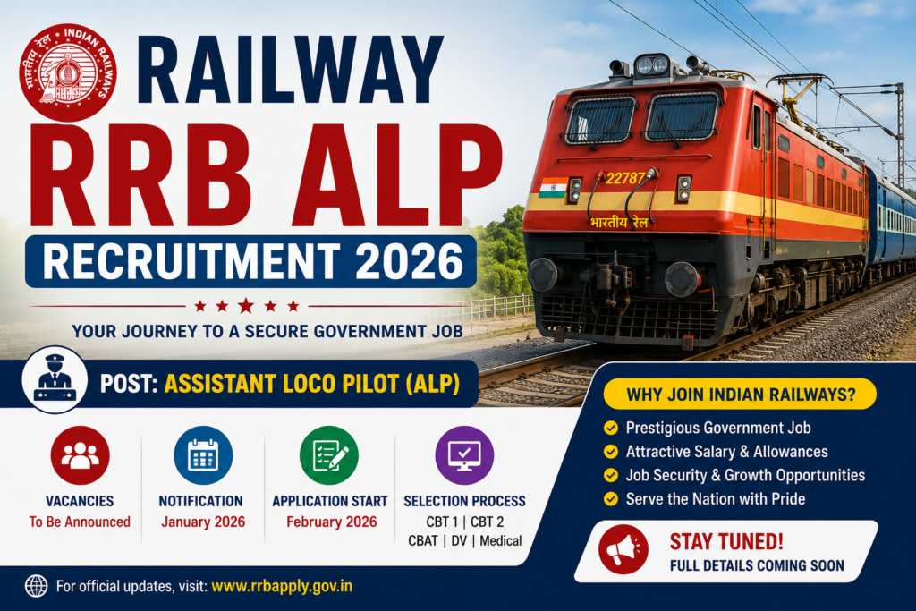 Railway RRB ALP Recruitment 2026