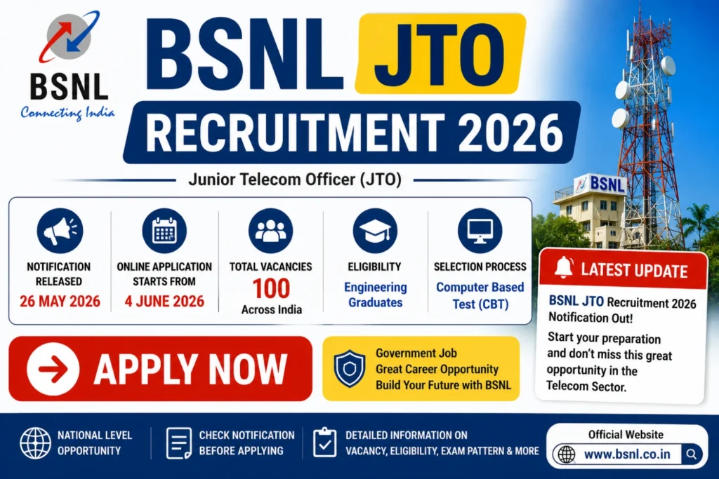 BSNL JTO recruitment 2026