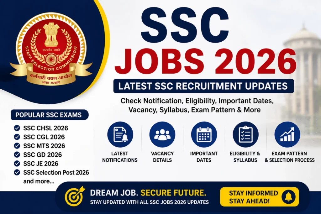 ssc jobs 2026