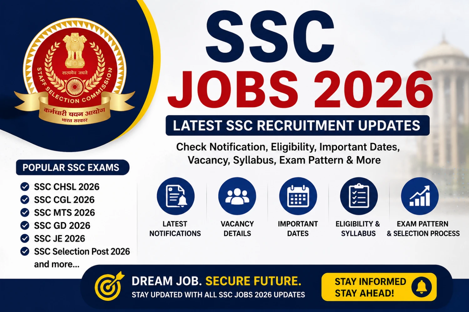 ssc jobs 2026