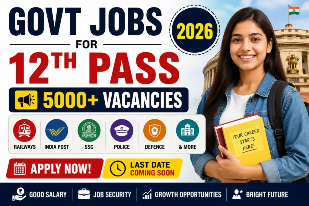 Govt Jobs for 12th Pass 2026