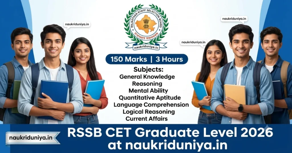 RSSB CET Graduate Level 2026